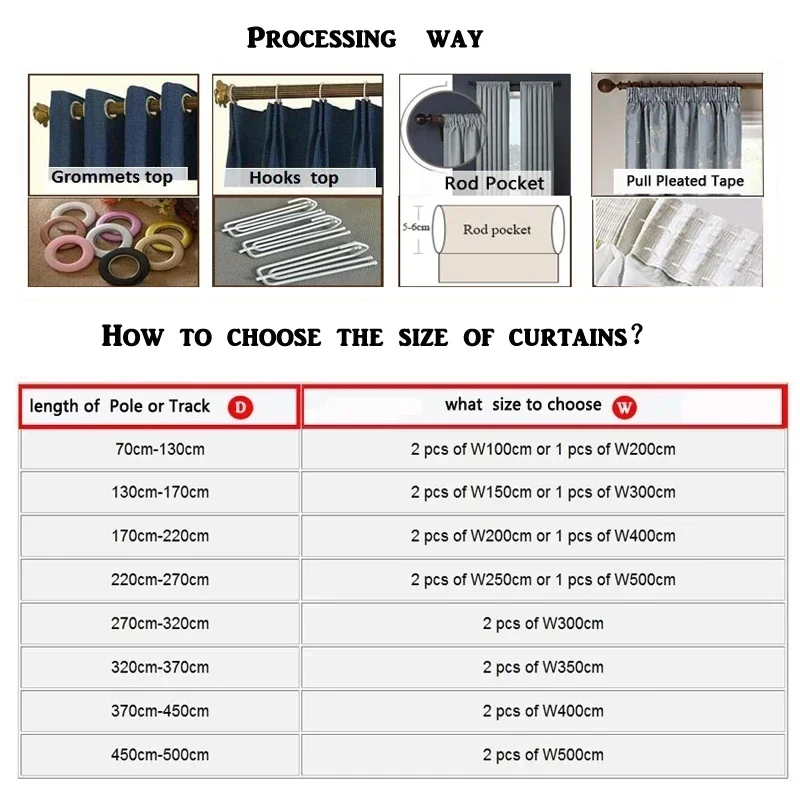 Tende da soggiorno ricamate blu verdi di lusso europee Design in velluto dorato Tende mantovana di alta qualità per la cucina della camera da letto