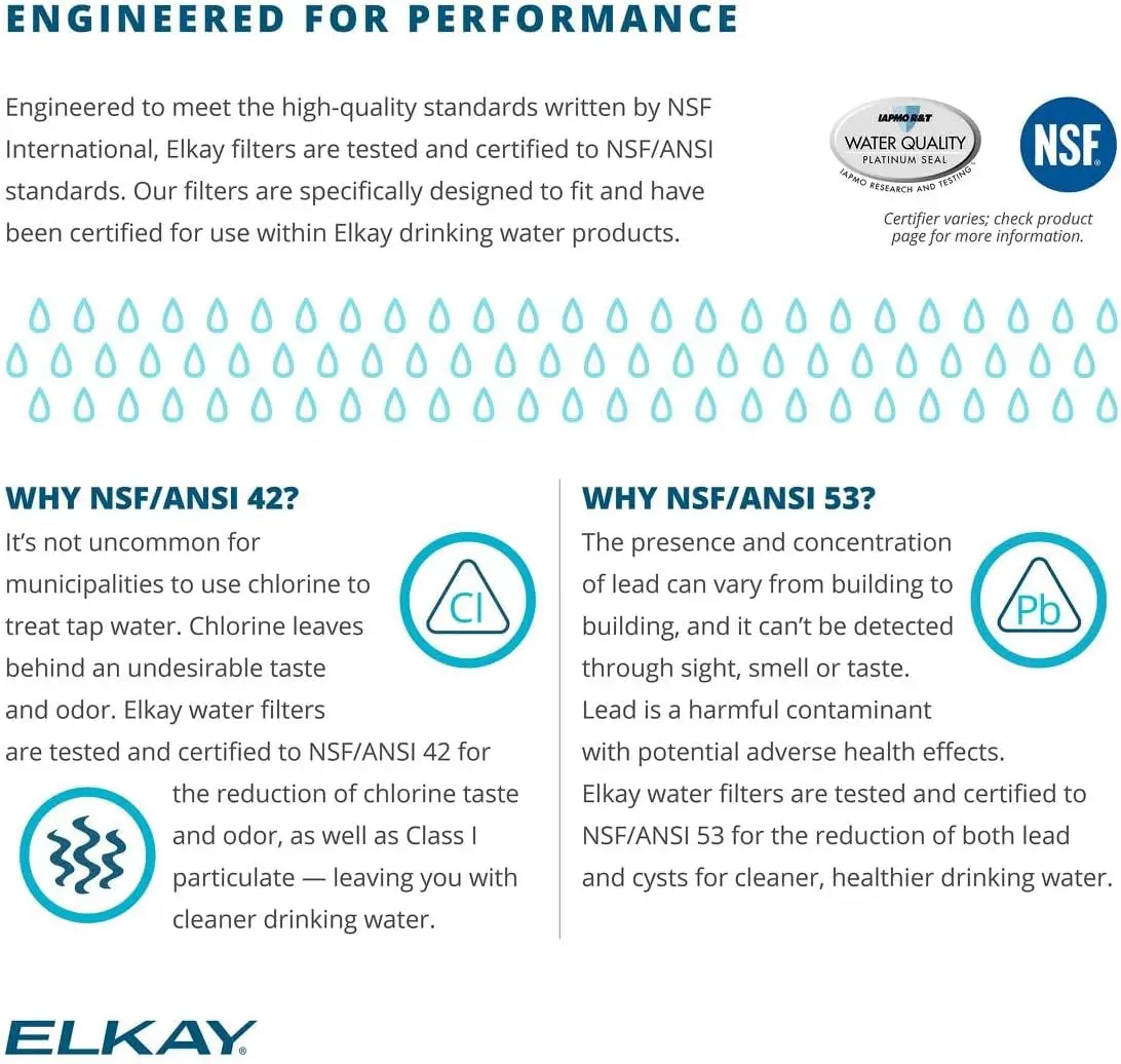 51300C Ołów wodny + filtr z certyfikatem Microplastics NSF/ANSI (2 szt.) (napełniacze do butelek)