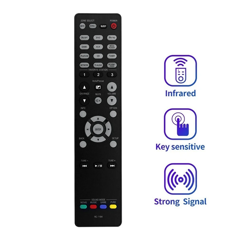 Replace RC-1184 Remote Control For Denon AV Audio Video Receiver AVR-X3000 AVRX3000 Durable Easy Install Easy To Use