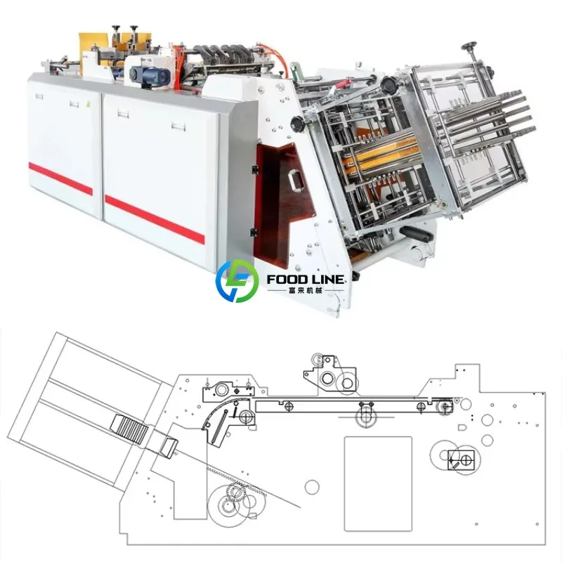 New Product Fully Automatic Carton Manufacturing Machine Industrial Packaging Box Making Equipment