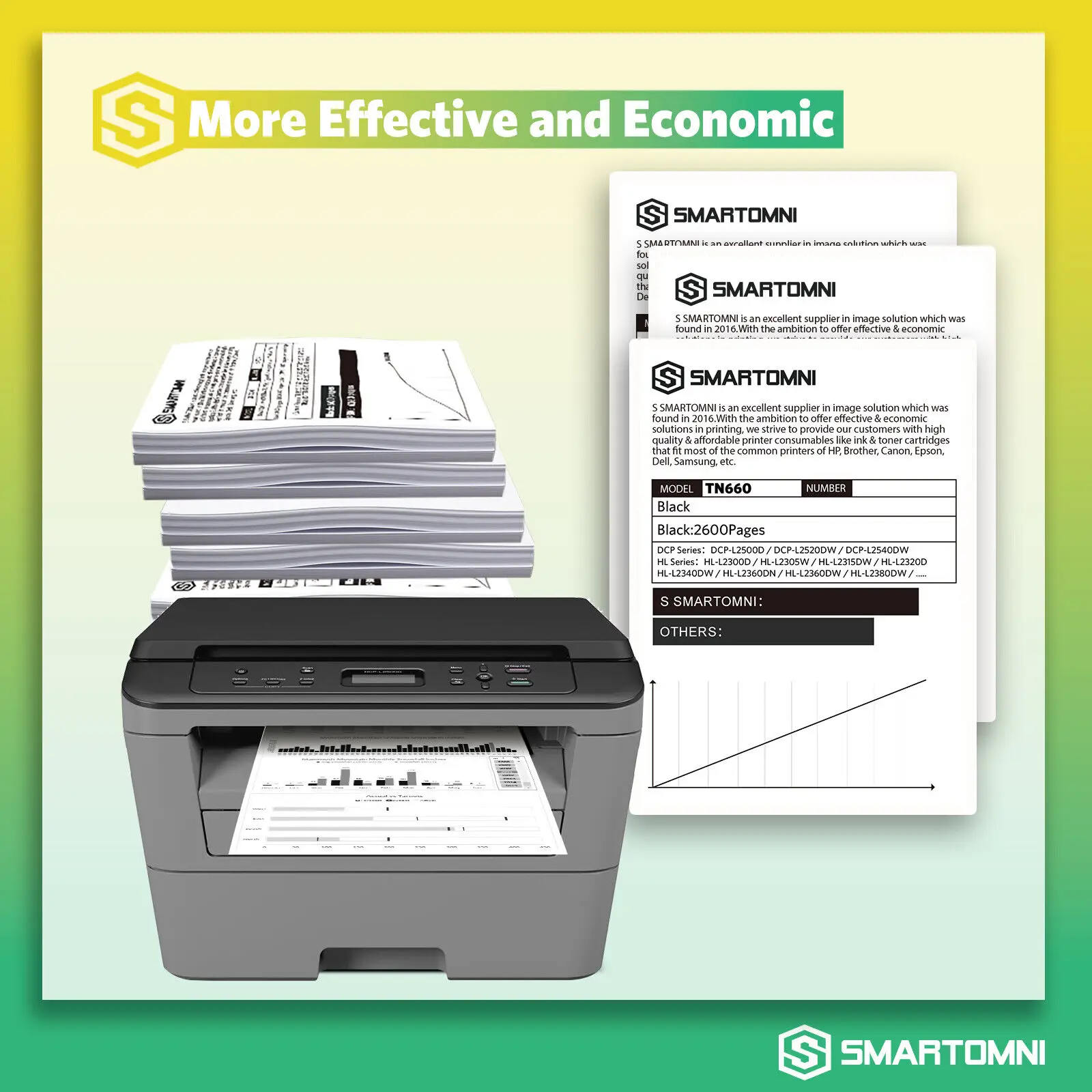 Imagem -06 - Pacote Tn660 Tn630 Toner Cartucho para o Irmão Hl-l2340dw Dcp-l2540dw Alto Rendimento 1