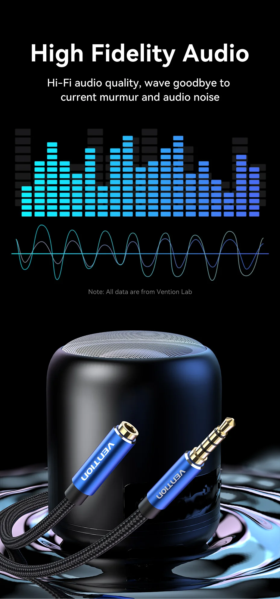 Vention Jack 3,5 mm Aux-Verlängerungskabel für Auto, Laptop, Mini-PC, TV, Xiaomi, Huawei, Stereo, 3,5 mm Audio-Buchse, Kopfhörer-Lautsprecherkabel – Detail 5