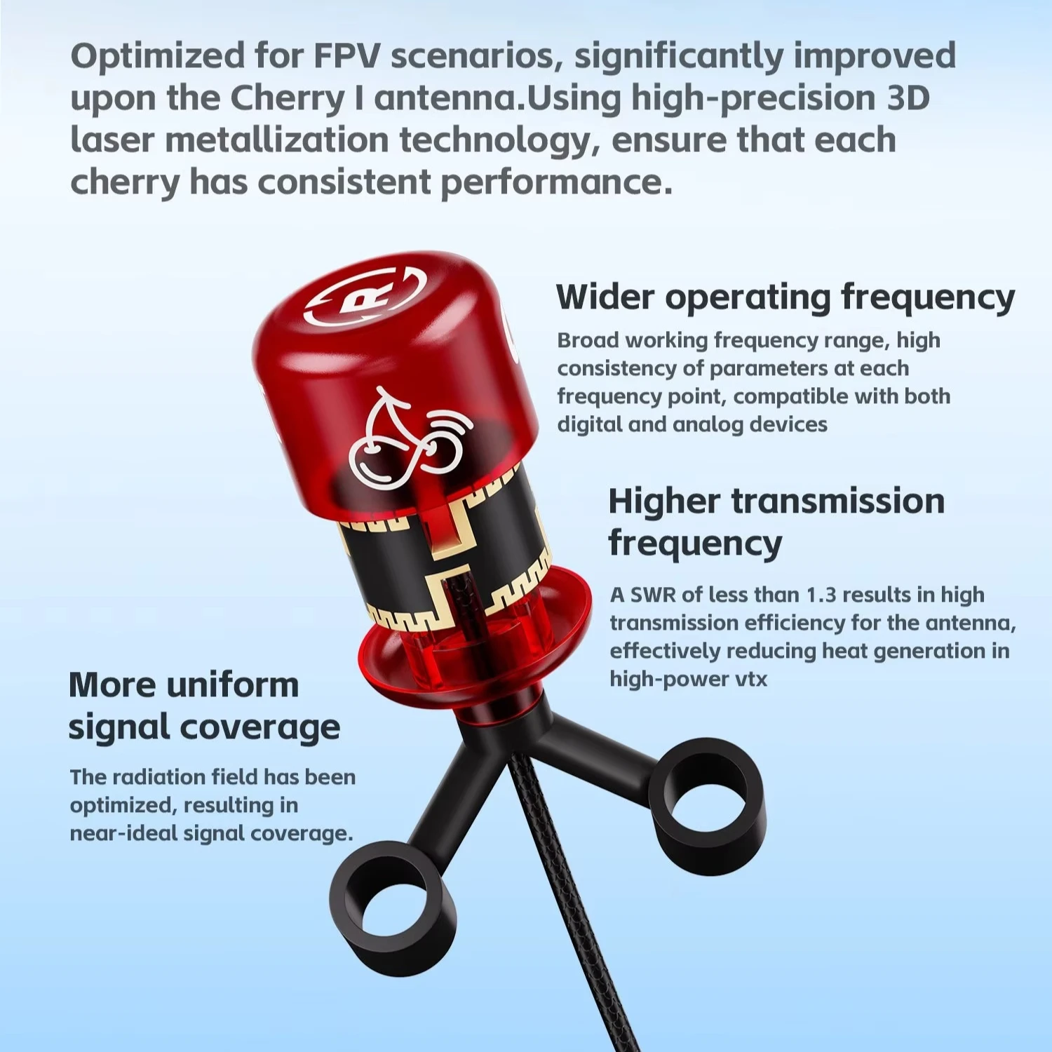 RUSHFPV Cherry 2 II 5.8G Y-Type FPV Antenna Single Pack, 1.8dBi Gain LHCP/RHCP UFL Connector 4 Color Options for Drone VTX VRX