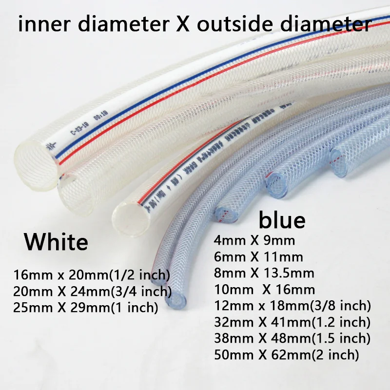 Braided Reinforced Hose Gardend Irrigation Flexible Fiber Water Supply Pipe Environmental Protection Pipe 1 Pcs(1m)