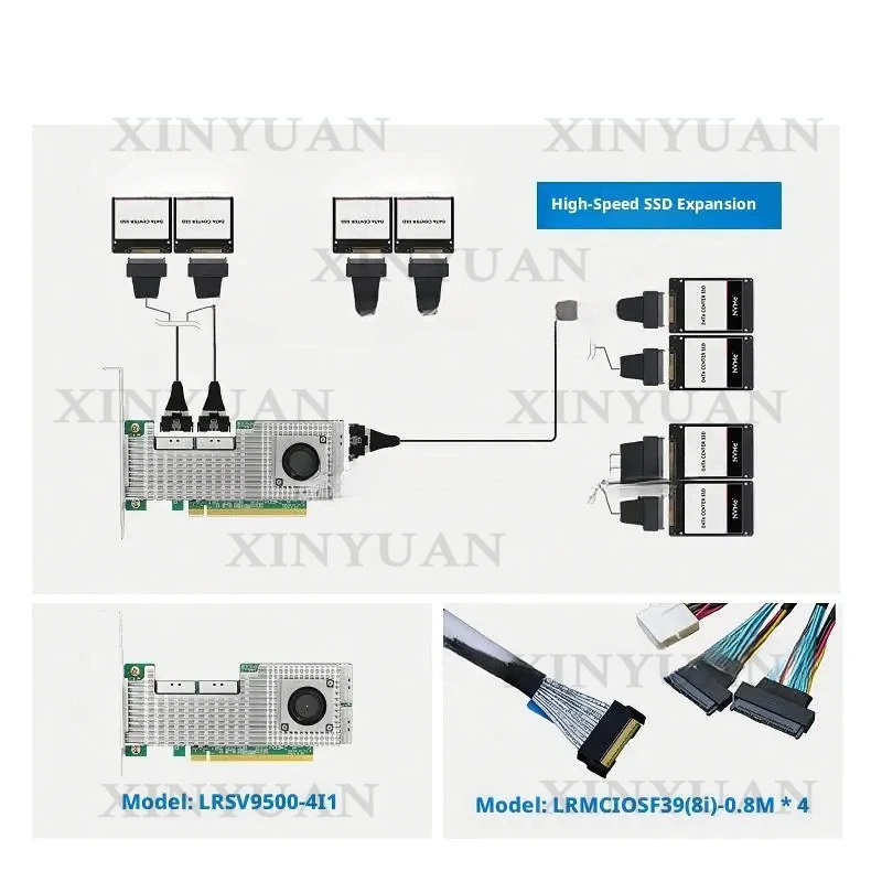 Expansion Card PEX89048 LRSV9500-4I, PCIe5.0 x16 to 4-Port MCIO 8i NVMe Switch, High-Speed Storage & GPU Adapter for Servers