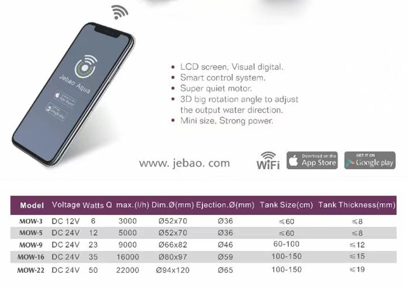 Imagem -02 - Jebao-bomba de Onda para Viagem com Wifi Tela Lcd Controle Mow3 16 22