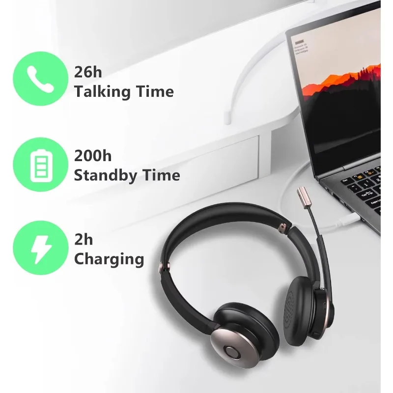 Wireless Headphones with Microphone Noise Cancelling, On Ear Headphones with Mic Mute, Handsfree PC Headsets for Zoom/Ms Teams