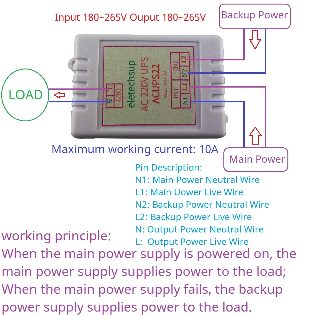 220V 10A UPS Module with Automatic Power Transfer Switch for Refrigerator, Fish Tank, Air Conditioner