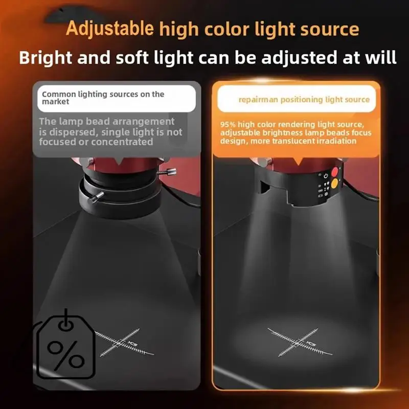 ABJO-интегрированный микроскоп, тепловизионная лампа УФ-отверждения, расширяемая тепловизионная лампа + ремонт вентилятора