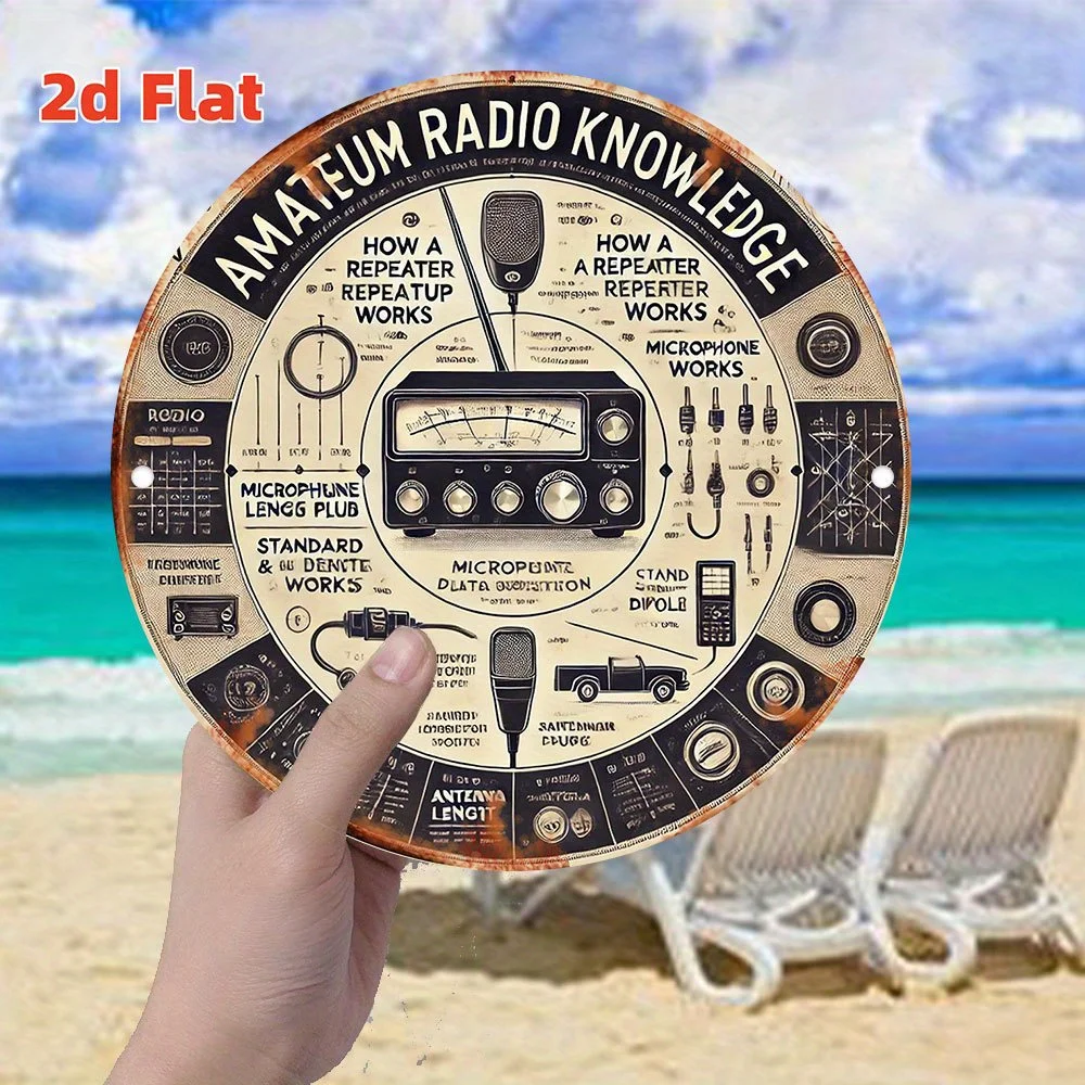 لافتة معدنية عتيقة ثنائية الأبعاد، قطعة واحدة - مخطط المعرفة لراديو الهواة مع مخططات ومكونات مفصلة، تعليمي #4