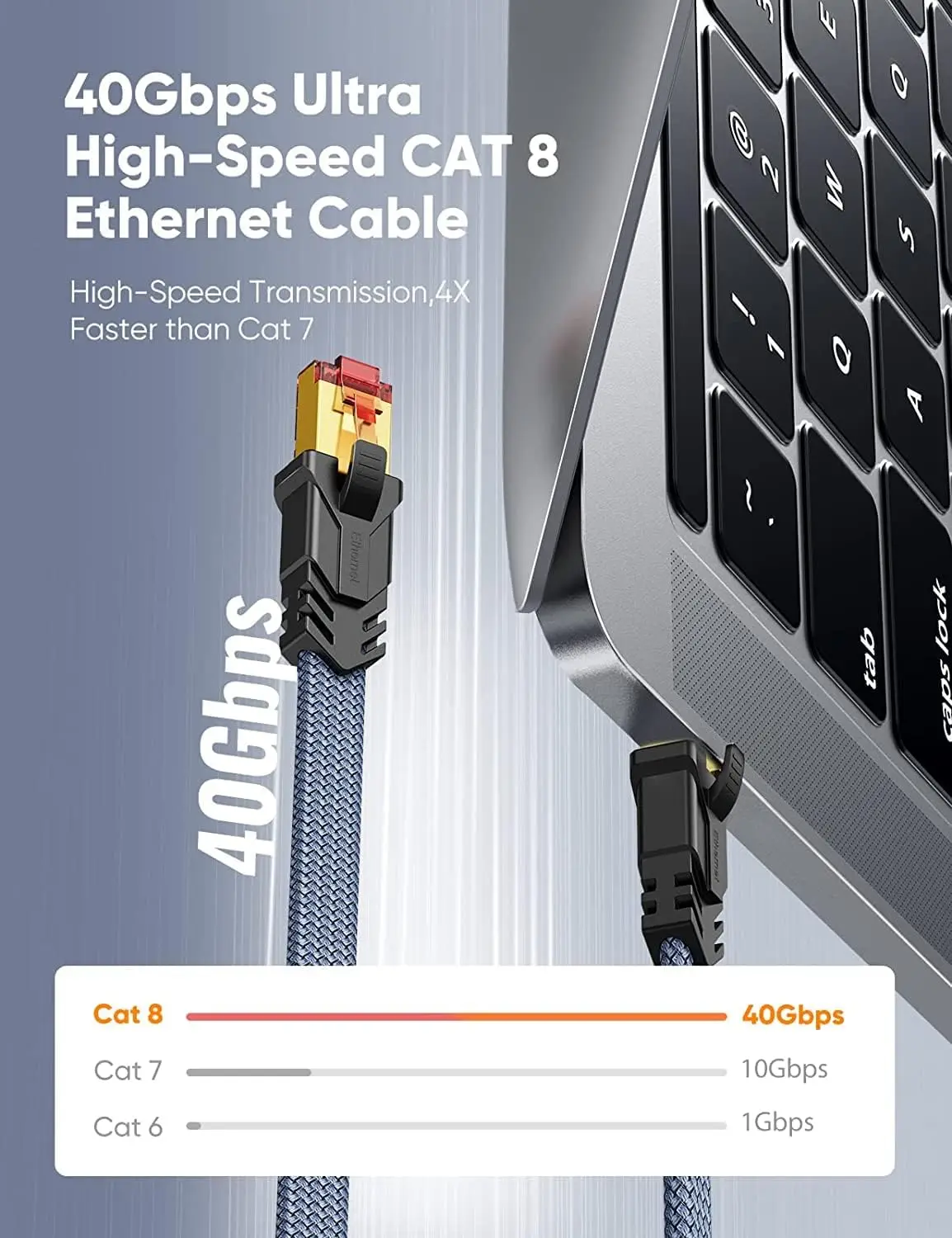 MIZIQIER long CAT 8 Flat Network Internet Cable 40Gbps SFTP RJ45 LAN Cable Patch Cord for Modem Router Gaming PC PS4/5/6 Xbox