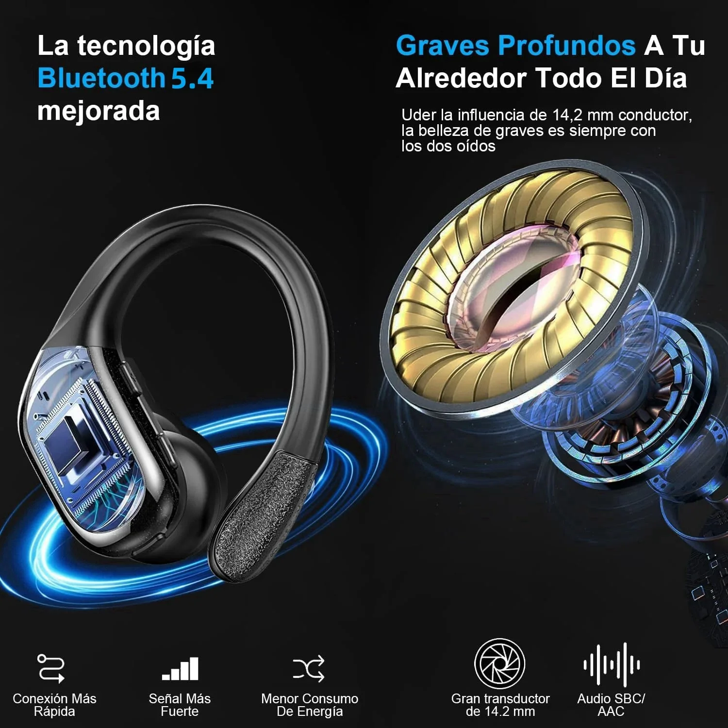 Auricolari Bluetooth sportivi Cuffie wireless impermeabili IPX7 75 ore di musica con microfono Display di alimentazione a LED Auricolari TWS con gancio morbido