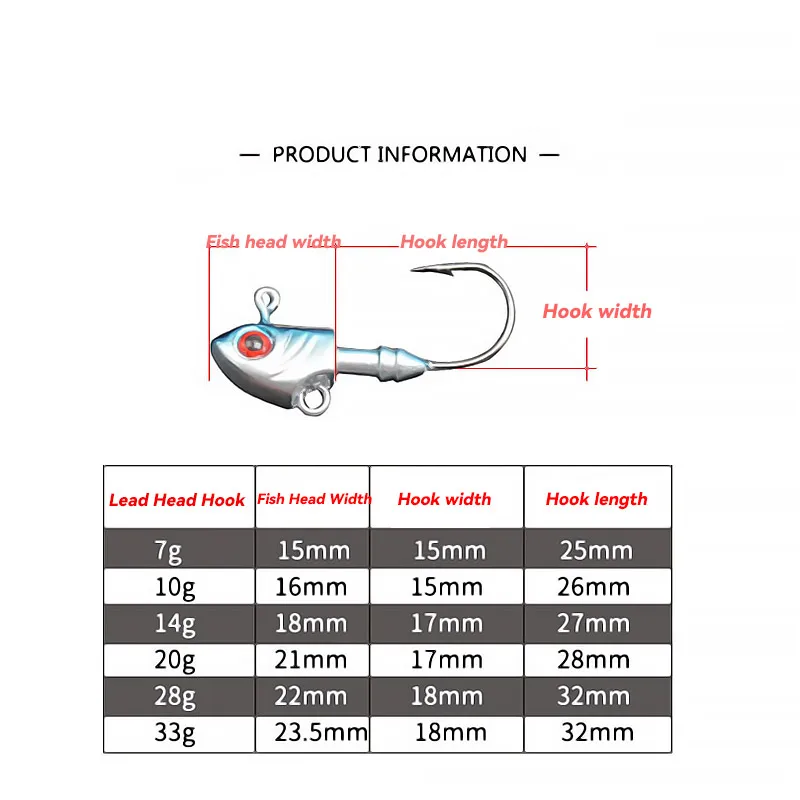 Famonster-バイオニックフィッシュヘッドルアー,ジグフック,3.5g〜33g,スパンコールスプーン付きのとげのあるソフトワームルアー,半透明のパイクバス