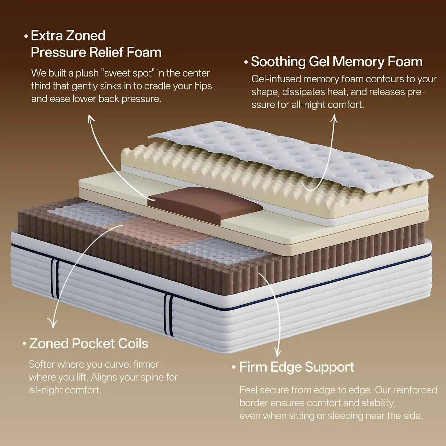 Queen Mattress 12 Inch, Medium Plush Hybrid Queen Size Mattress with Memory Foam & Individually Wrapped Pocket,Customized