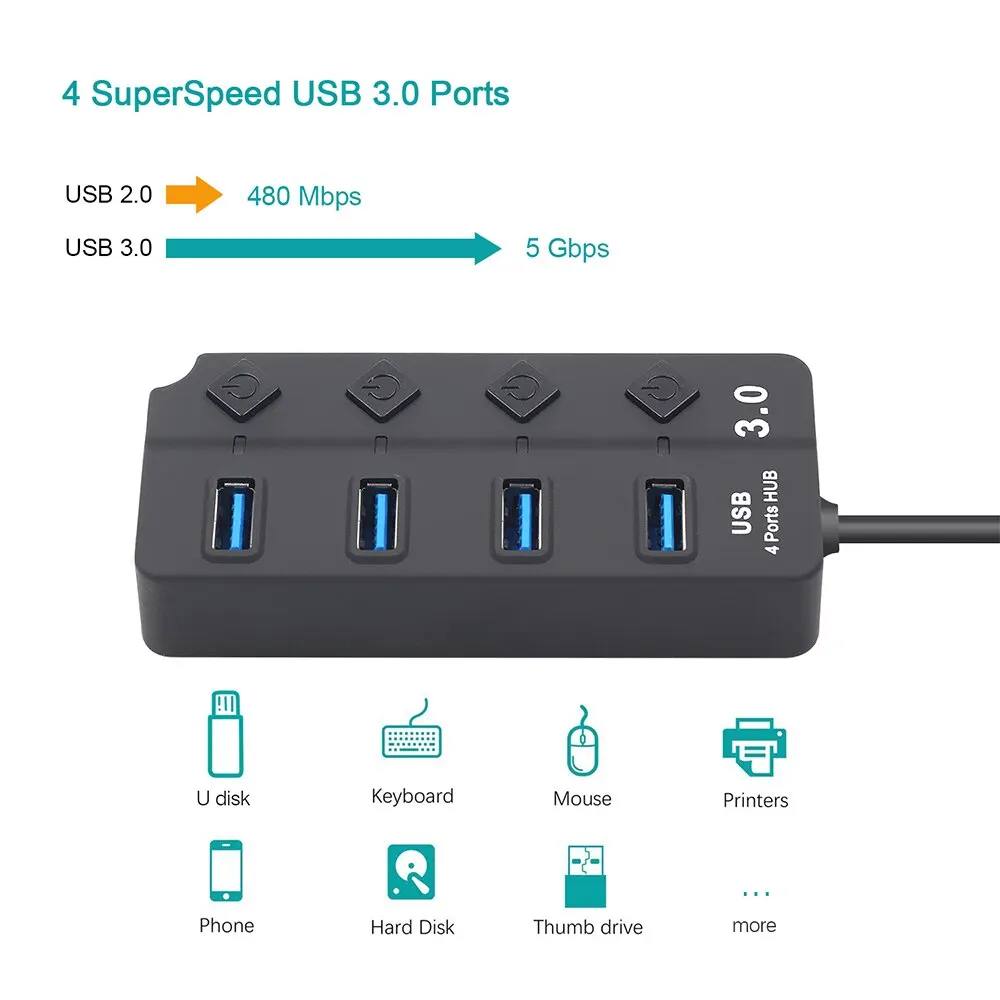 HUB USB 3.0 USB Splitter 2.0 4-in-1 USB Adapter Multi-Port Independent Power Switch Extender 30CM Cable