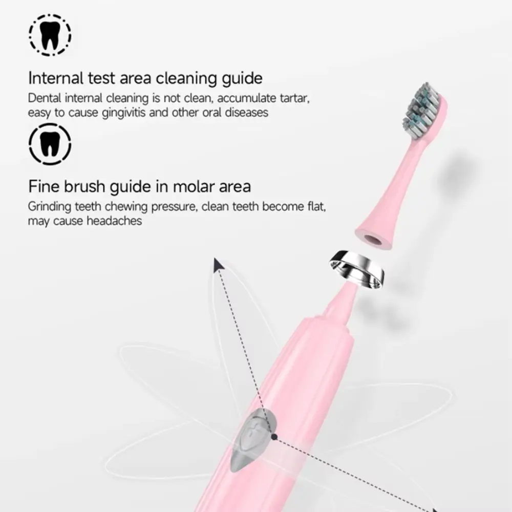 Soft Bristle Sonic Electric Toothbrush Waterproof Portable Adult Electric Toothbrush Effective Oral