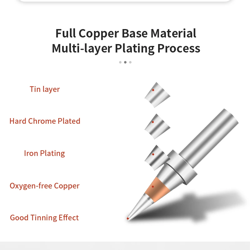 Factory 500 Series Lead-Free Soldering Iron Tips For Quick 205H 150W High Temperature Soldering Station Repair SMD IC PCB Tools