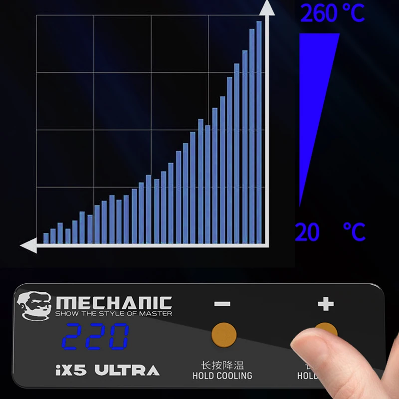 Meccanico IX5 piattaforma di riscaldamento ultra universale stazione di saldatura dissaldante per CPU IC scheda madre di rimozione della colla