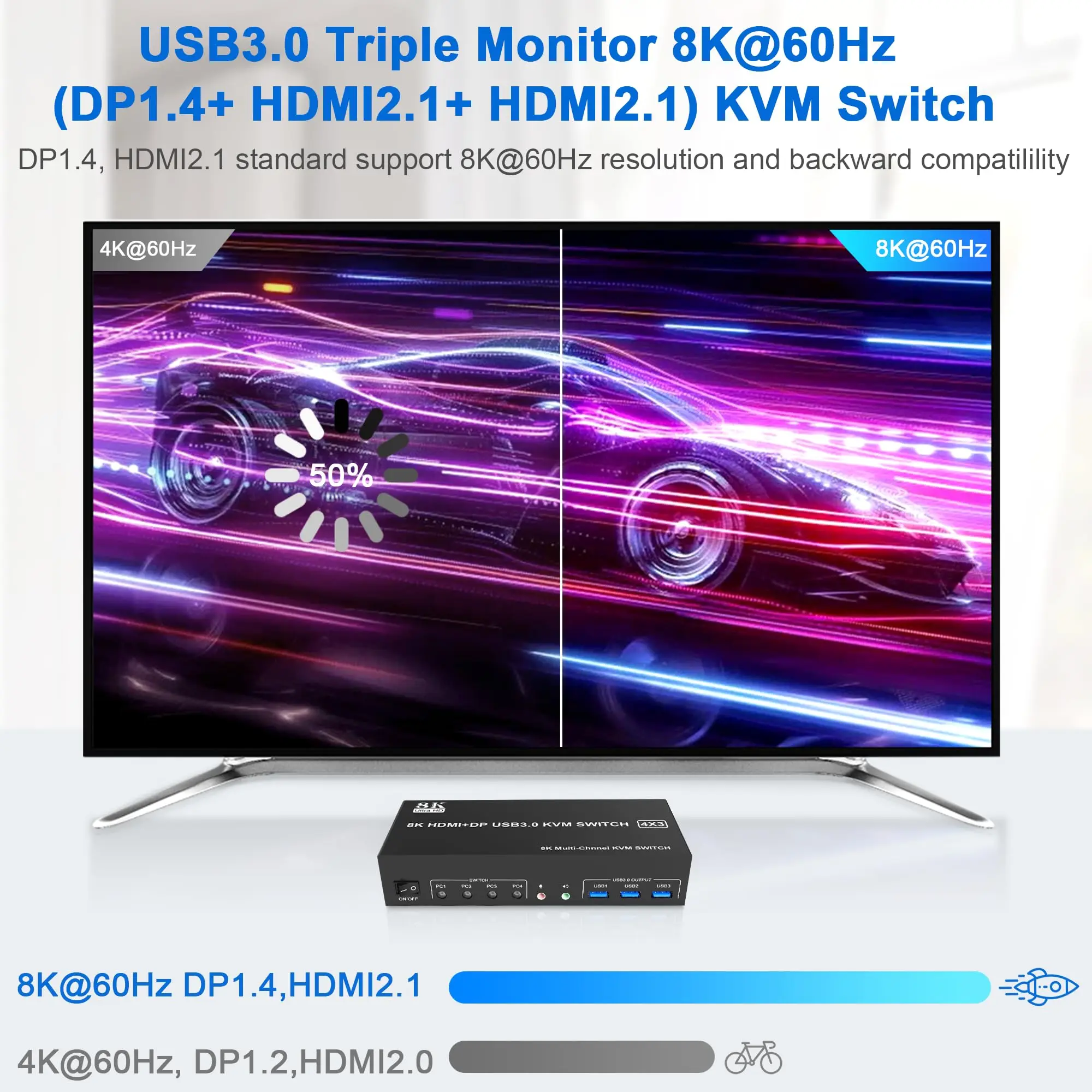 8K@60Hz Displayport +2 HDMI USB3.0 KVM Switch 3 Monitors 4 Computers, 2 HDMI 2.1 + DP 1.4 Triple Monitor KVM Switch for Keyboard