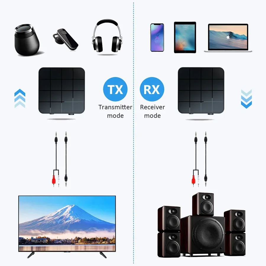 Bluetooth 5.0 Audio Receiver Transmitter 2 IN 1 RCA 3.5MM AUX Jack USB Dongle Stereo Wireless Adapters For Car TV PC Headphone