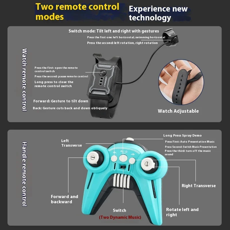 F1 RC 스턴트카 360 °   스핀 드리프트, 제스처 컨트롤 및 스프레이 라이트, 4WD 오프로드 장난감 소년 소녀 어린이 선물용