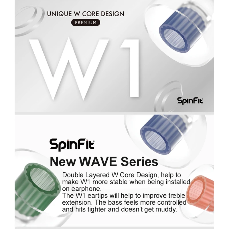Spinfit W1 Voor Iem Gepatenteerde Medische Kwaliteit Siliconen Oorpunten Dubbele W-Vormige Buiskern Voor Oortelefoon Mondstuk Diameter Van 5-6Mm