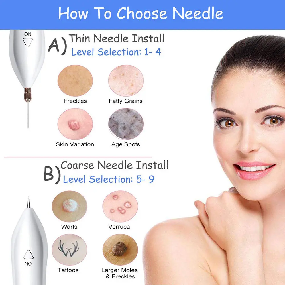 Thumbnail 3 - #4 New Dead Skin Removers Arrivals