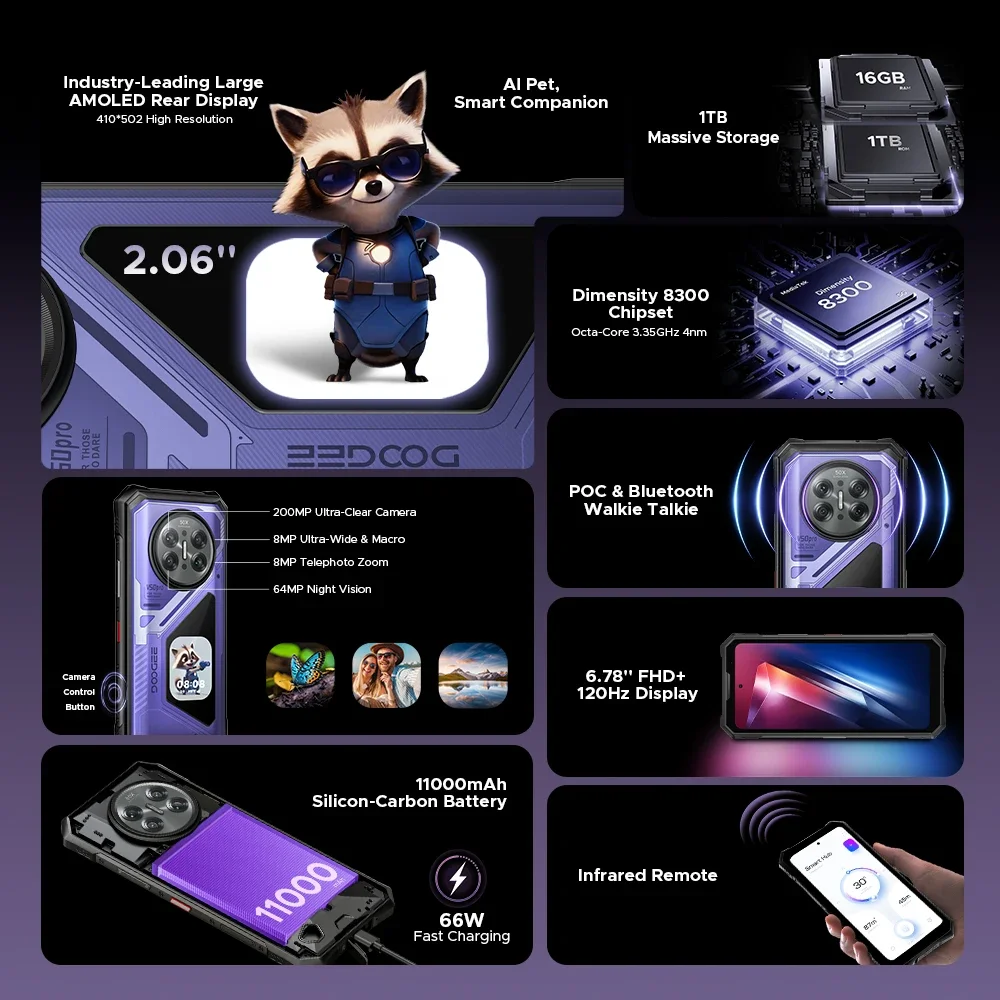 World Premiere DOOGEE V50 Pro 5G Rugged Phone 6.78