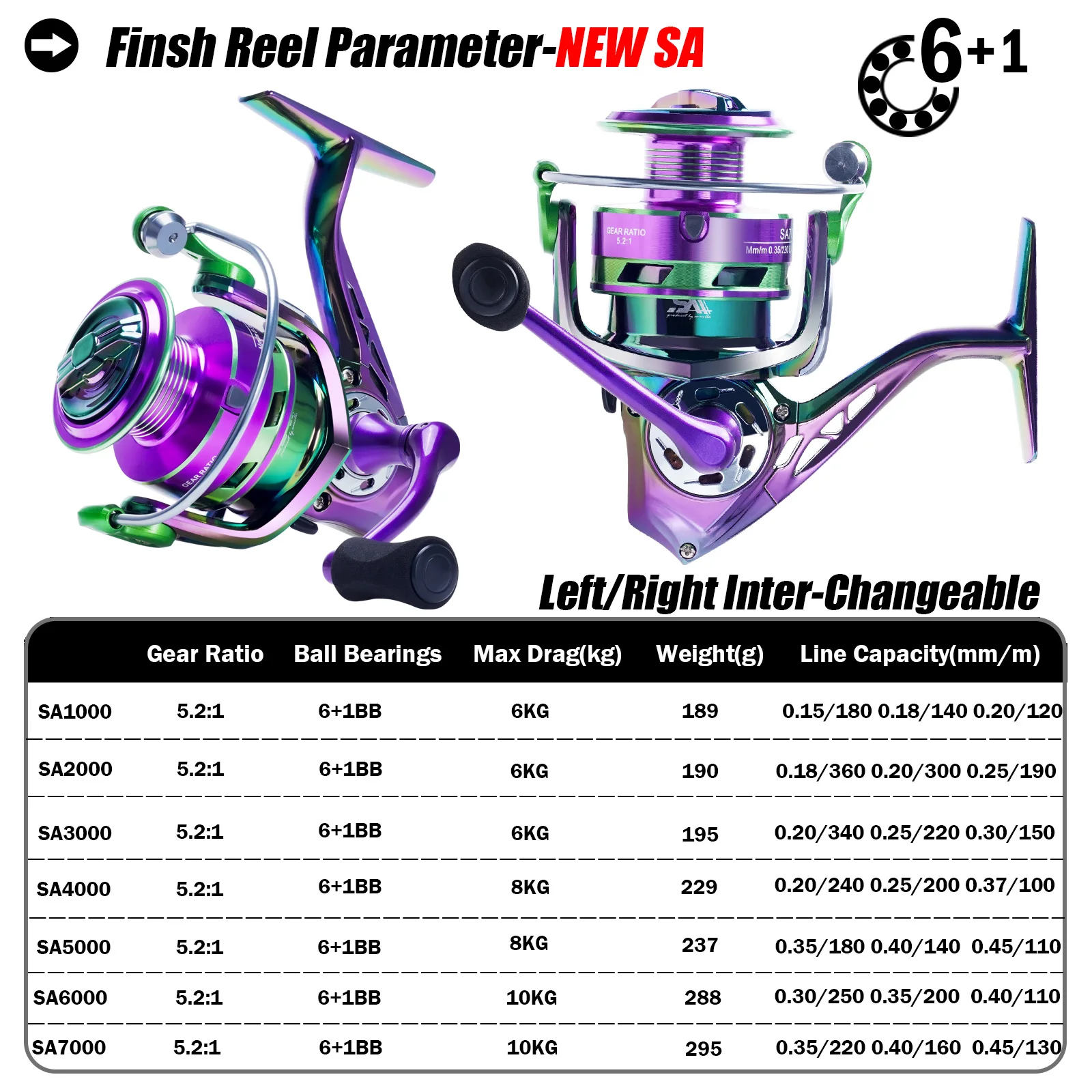 SAMOLLA New Arrival Saltwater Fishing Reel Spinning 1000-7000 6+1BB 5.2:1 Max Drag 10KG Water-Proof Reels