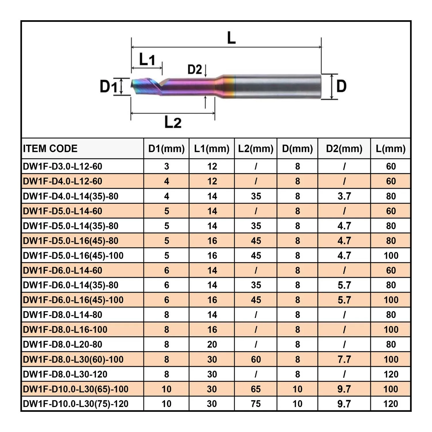 Imagem -06 - Dreanique 1pc Fresa Bit mm Revestido Único Flauta Fresa para Porta de Alumínio Janela Corte de Alumínio