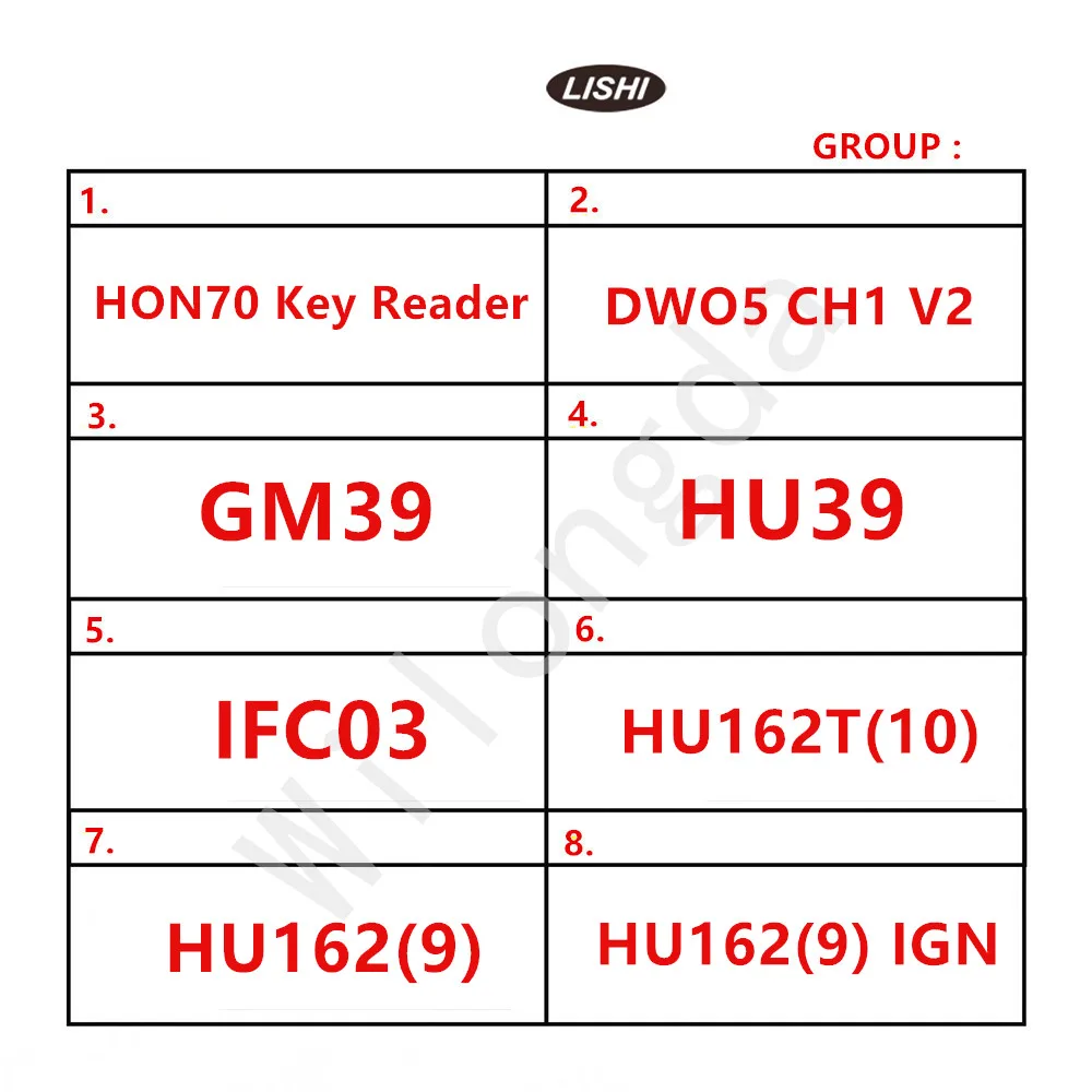 LISHI 2 IN 1 tool SM3 SM5 for Qirui HY17/FO38/GM37/GM39/HU87/HU92/HU66 READER for BYD01R TOY43 IGN YH35R-MAG YH35R-EXT