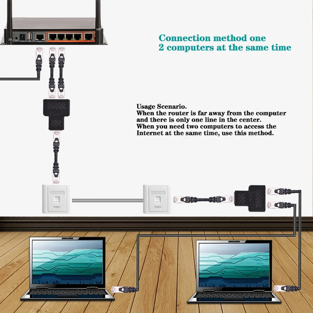 RJ45 Splitter Adapter RJ45 Network Cable Connector 1 to 2 Female LAN Interface Ethernet Socket Connector Docking Head Splitter