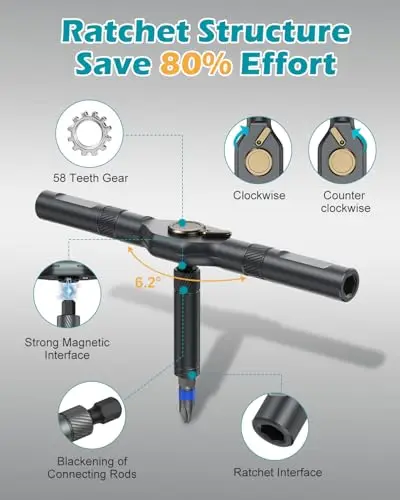 

24-Piece Magnetic Ratcheting Screwdriver Kit With T-Handle, 58-Tooth Gear, 6.2° Swing Angle, For Furniture, Electronics, Bike