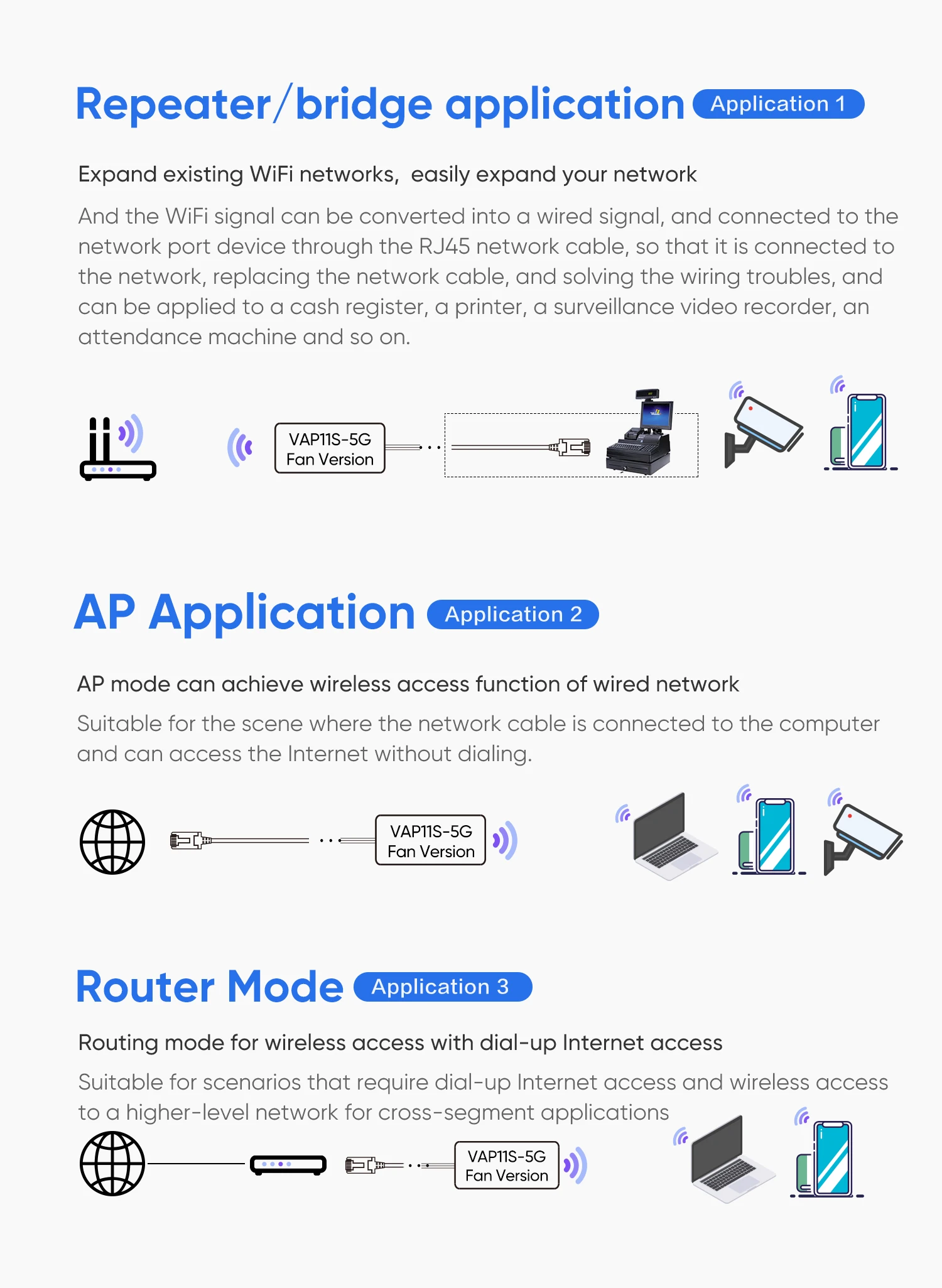 VONETS 5GHz WiFi Router/Bridge Wireless Repeater Ethernet RJ45 WiFi Convert for IP Printer Monitor Fish Finder VAP11S-5G withfan