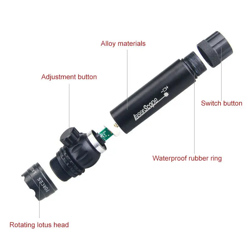 Outdoor Tactical Green Laser Dot Sight Light Beam Adjustable Scope Lazer Lamp 20mm Rail Mount with Rat Tail Hunting Tac