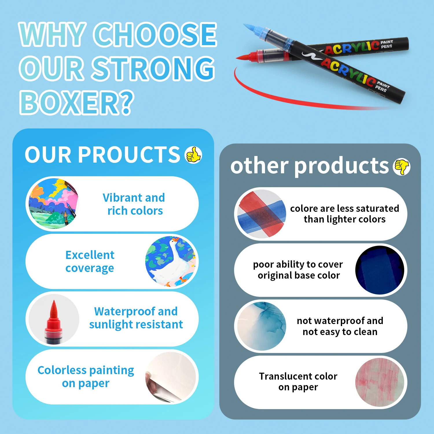 قلم طلاء أكريليك 168 لونًا، مجموعة أقلام تحديد طلاء أكريليك ناعمة للتحكم التلقائي بالحبر، مقاومة للماء وعالية التشبع مثالية #3