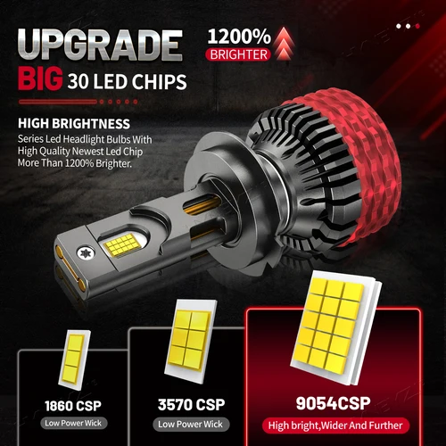 Imagen 2 del producto HYNBYZJ H4 H7 LED CANBUS H11 H1 H3 9005 HB3 9006 HB4 9007 9008 9012 faros LED 1500W alta potencia 6000K faro de coche Buld