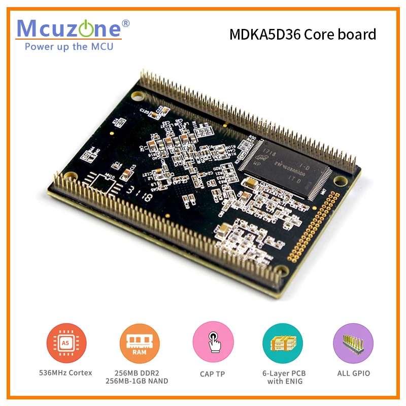 MDKA5D36 Coreboard, Industrial grade ATSAMA5D36 536MHz CPU, 256MB DDR2, 256MB NAND, High speed USB, ISI, Dual Ethernet, 6xUART image 2