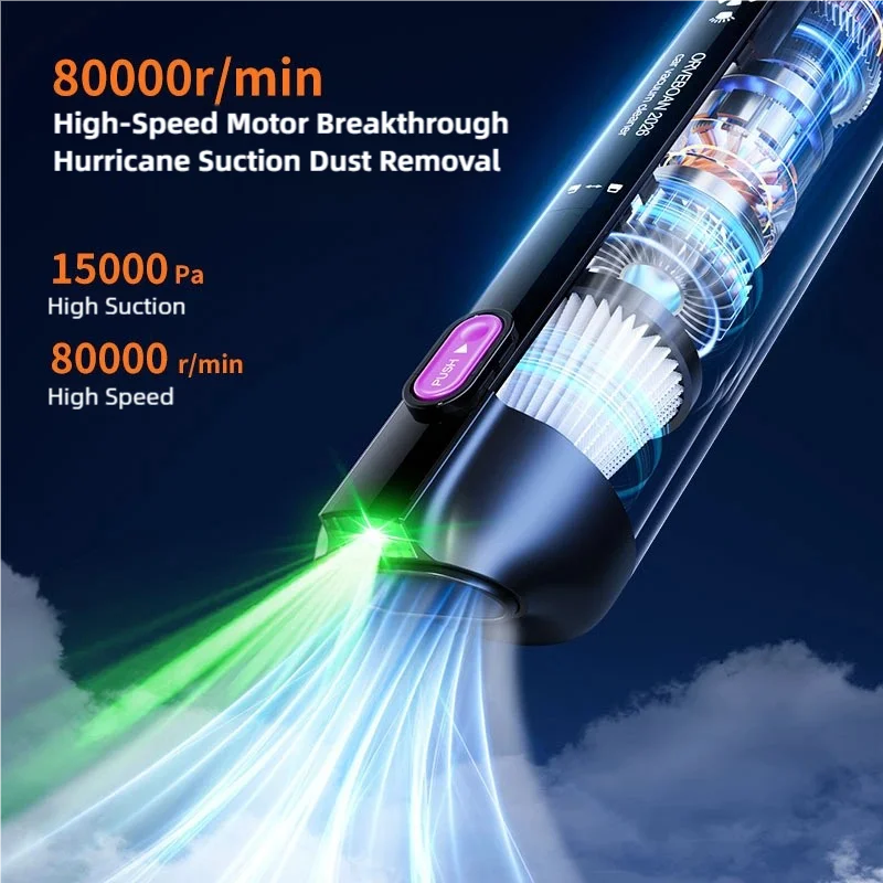 3-in-1 Car Vacuum Cleaner 15000PA Wireless Home Vacuum Portable USB Rechargeable Handheld Mini Dirt Remover