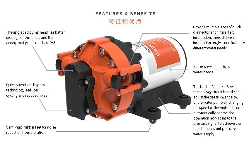 RV Water Pump 12V Dc Employs Electronics To Automatically Control Motor Variable Speed Smart Marine Water Pump