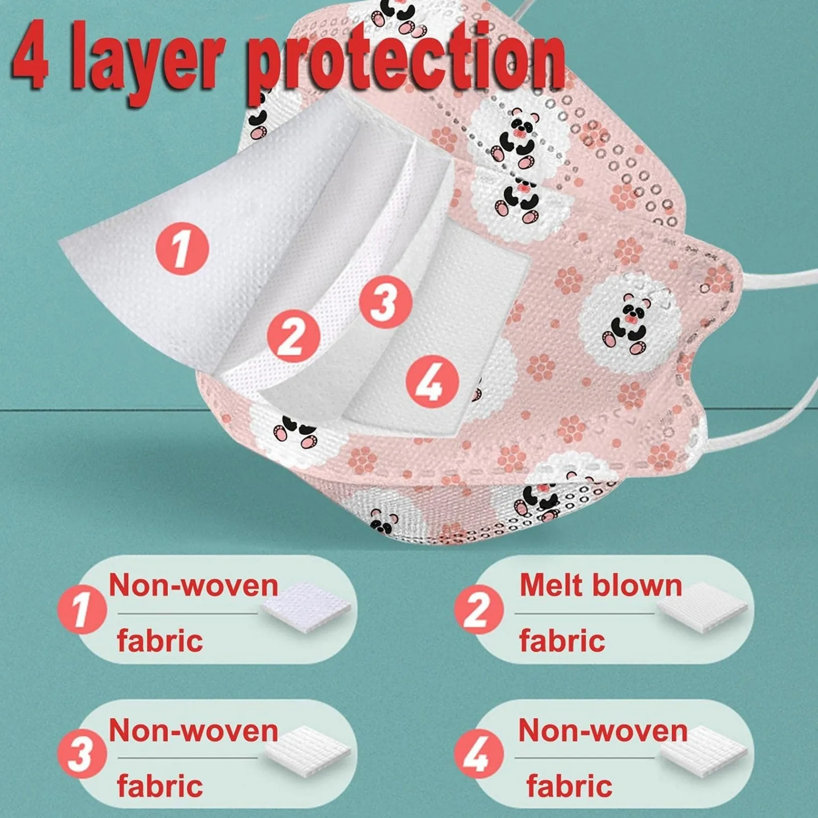50pcs Cartoon Mask Kids Cute Protection Cartoon Mask Kids Protective Children Boys Girls Printed Daily Face Cover Printed T1