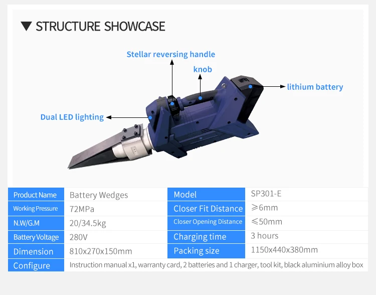 ODETOOLS SP301-E Elektrischer Nahttrenner, hydraulischer Spreizer, Outdoor-Rettung, Feuerrettung, Batteriekeile