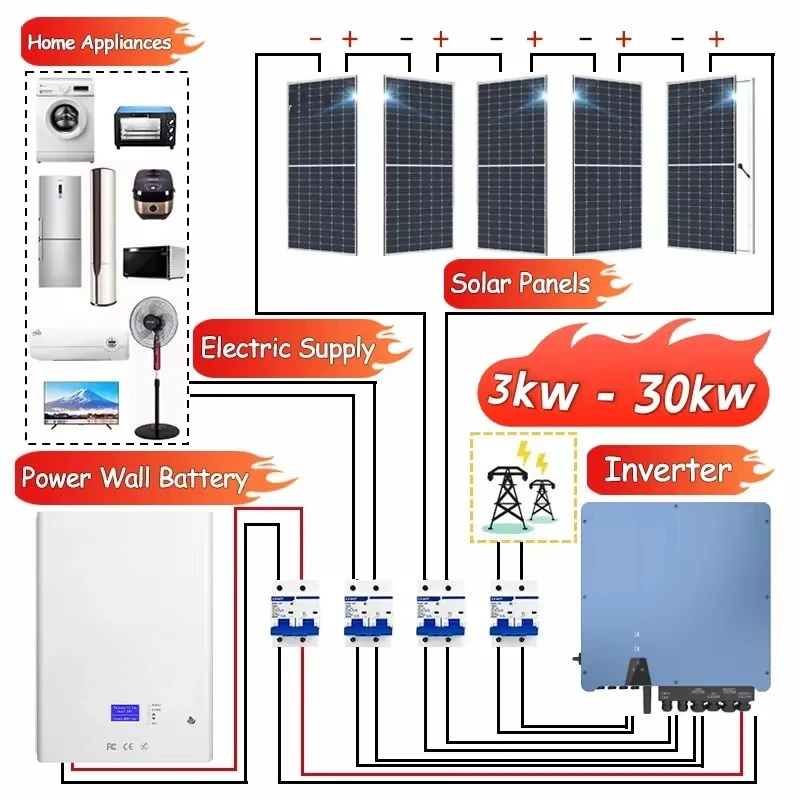 51.2V 200Ah 10Kwh Lithium Solar Battery 100Ah 5Kwh Solar Pv System BMS Protection Stackable Home Storage Solution