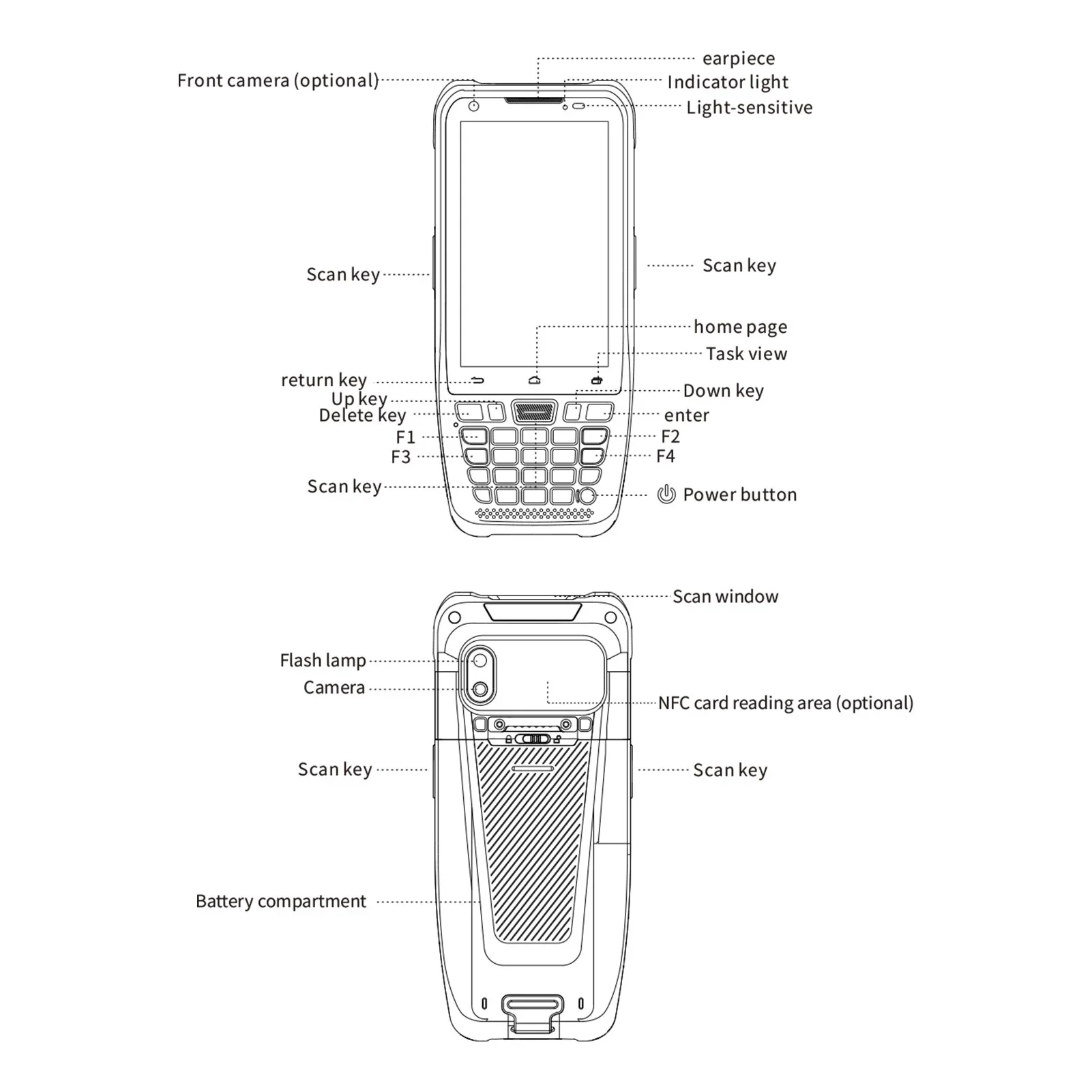 Terminal de mano resistente con wifi, escáner de código de barras pda, android 10, 4G, BT, equipo de almacén industrial, pdas