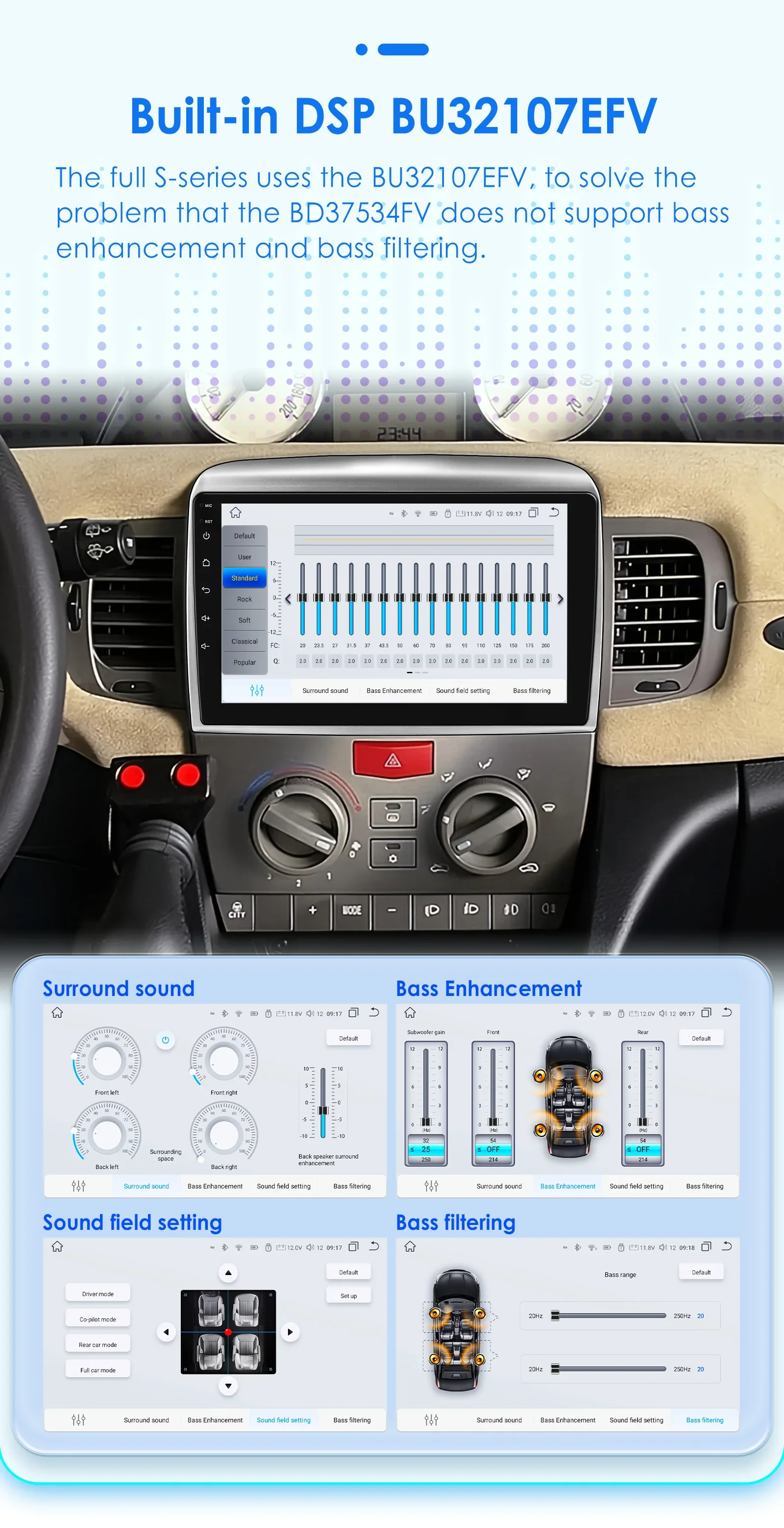 Autoradio Android Lancia Ypsilon 2012-2020 Stereo Auto Touch 9 Wifi Autoradio Android Lancia Ypsilon 2012-2020 Stereo Auto Touch 9 Wifi