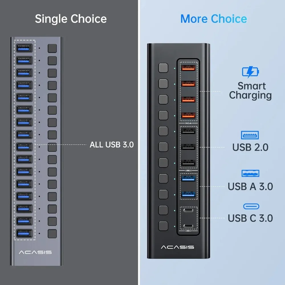 Imagem -06 - Acasis-estação de Dock Multi Divisor Usb Hub tipo c 11 Portas Usb-c Porta de Carregamento Hub Usb Switch Individual para pc Laptop