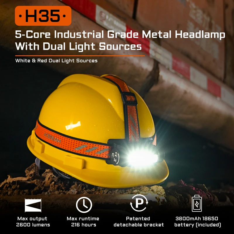 ACEBEAM H35 led headlamp 5 cores high efficiency leds 2600 lumen 170 meters wide beam angle stepless pitch angle headlamp