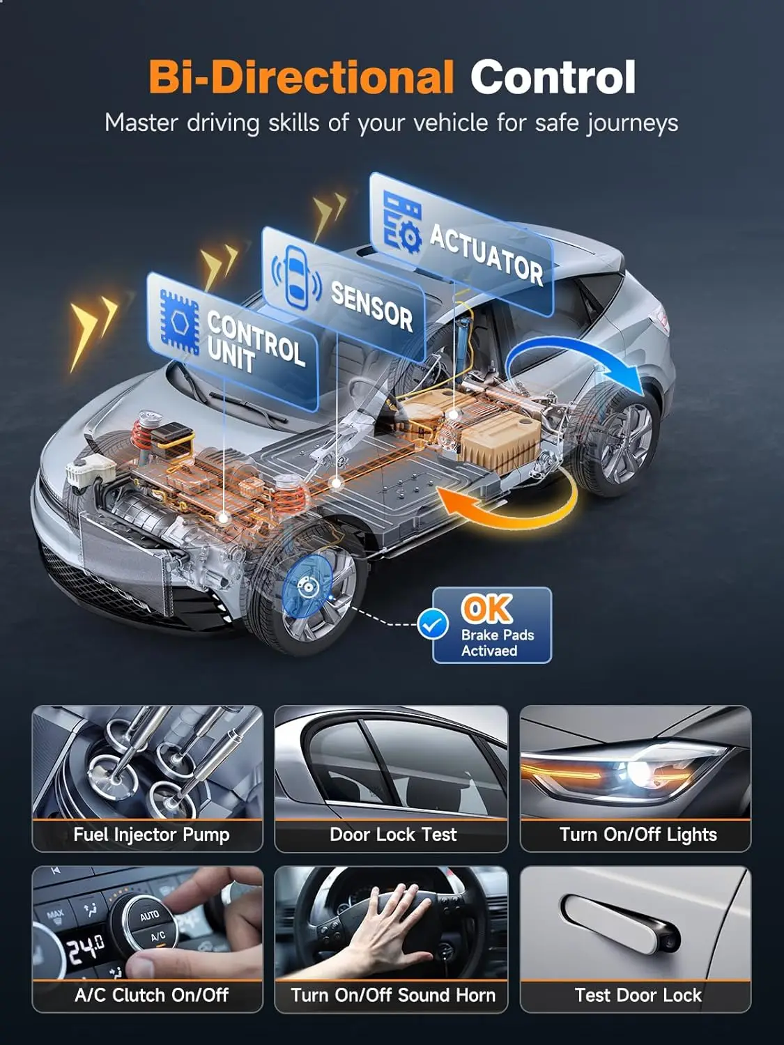 FOXWELL NT510 مناسب لأداة تشخيص الماسح الضوئي Porsche Obd2 نظام كامل ABS SRS قارئ رمز محرك الزيت مع تحكم ثنائي الاتجاه