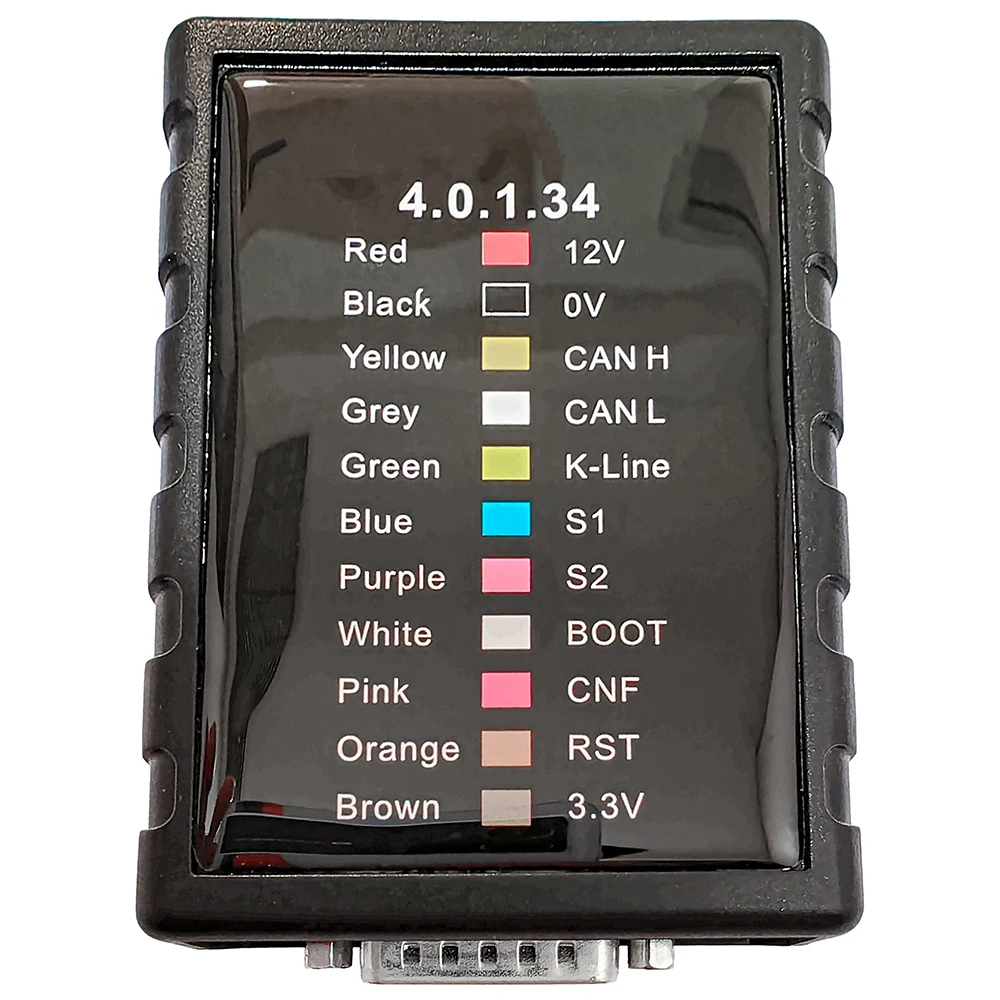 2026 Latest Updated…