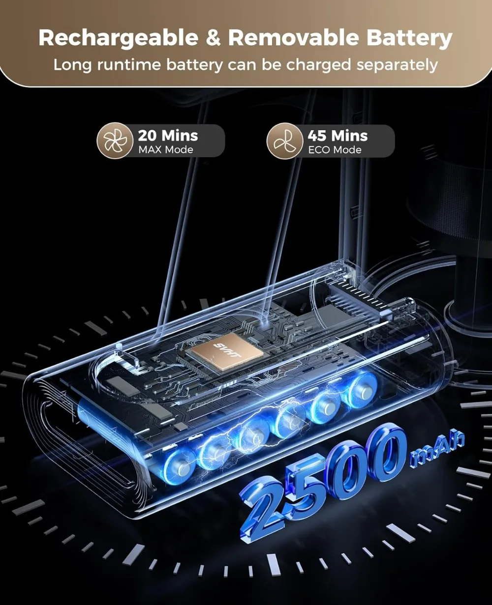 45KPA Cordless Vacuum, 45Mins Runtime, Anti-Tangle Brush, LED Display, for Home & Pet Hair view 3